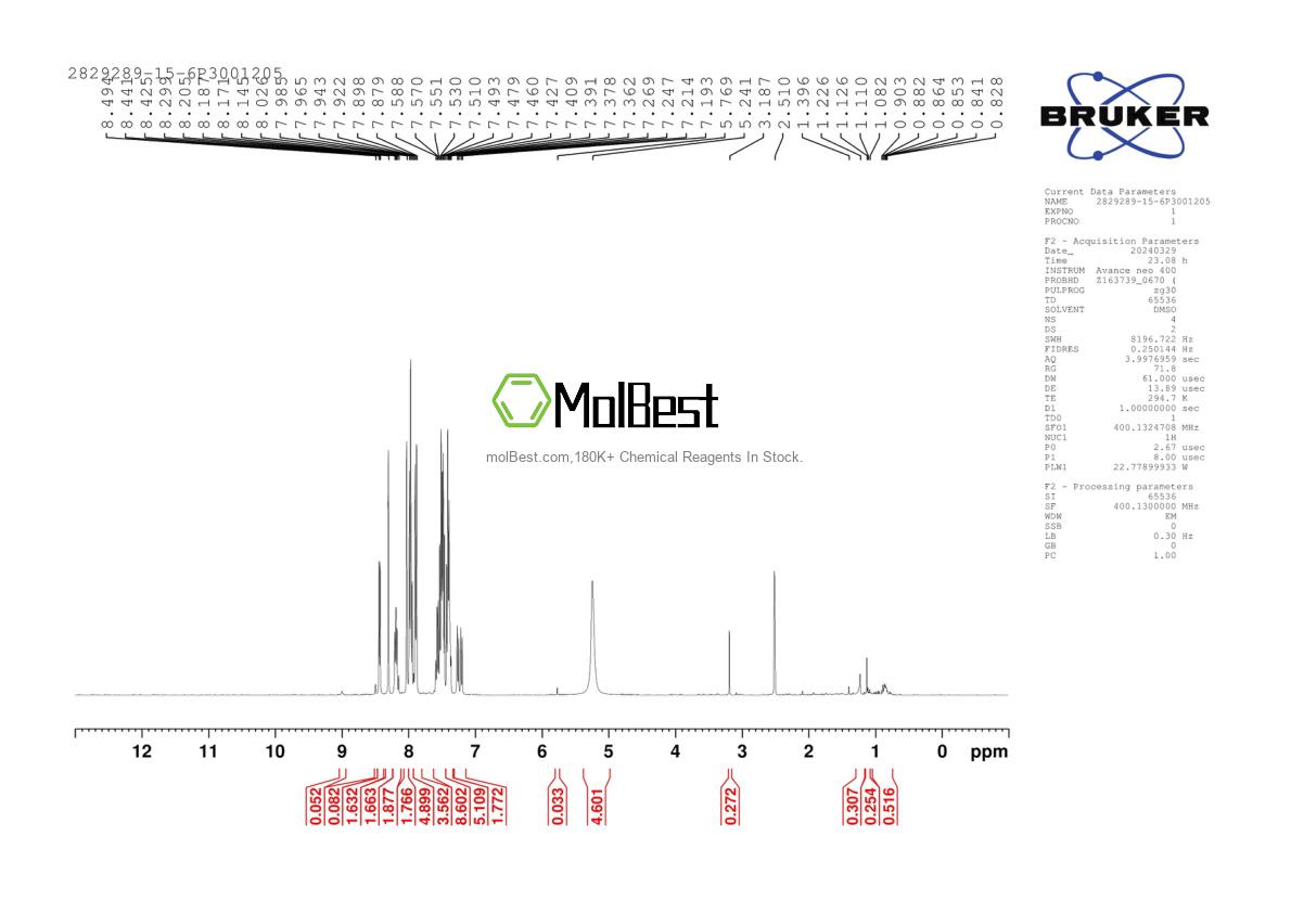 Spektrum pengujian sampel fisik (NMR) 2829289-15-6