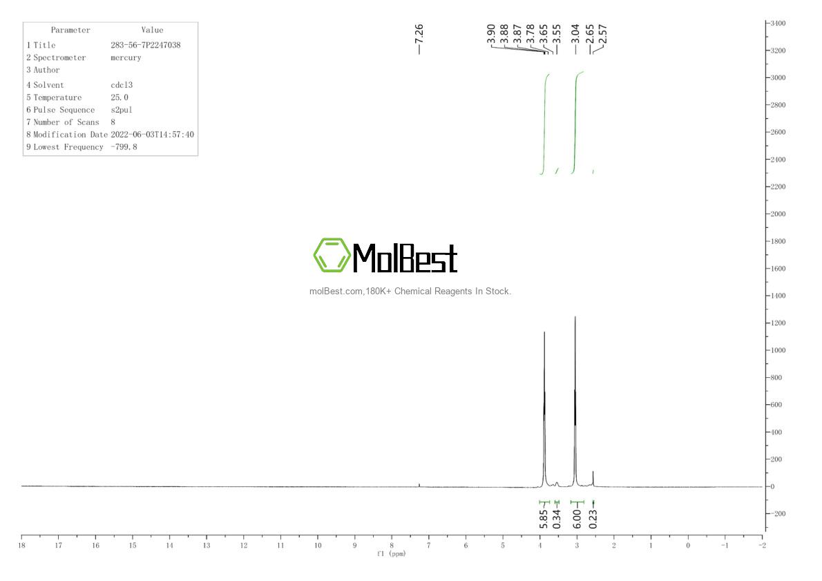 Spektrum pengujian sampel fisik (NMR) 283-56-7
