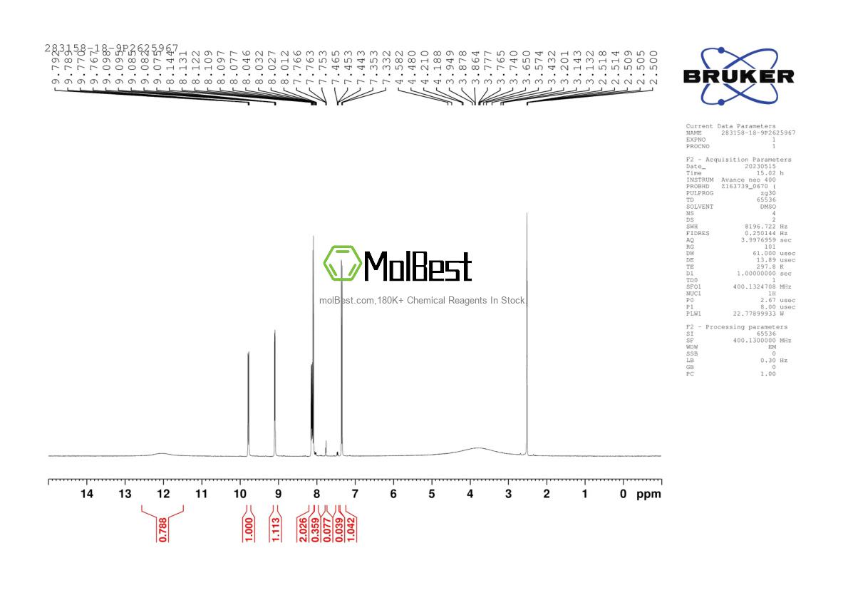 Spektrum pengujian sampel fisik (NMR) 283158-18-9