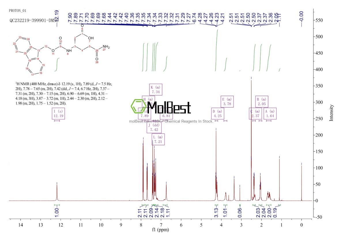 Spektrum pengujian sampel fisik (NMR) 283160-17-8
