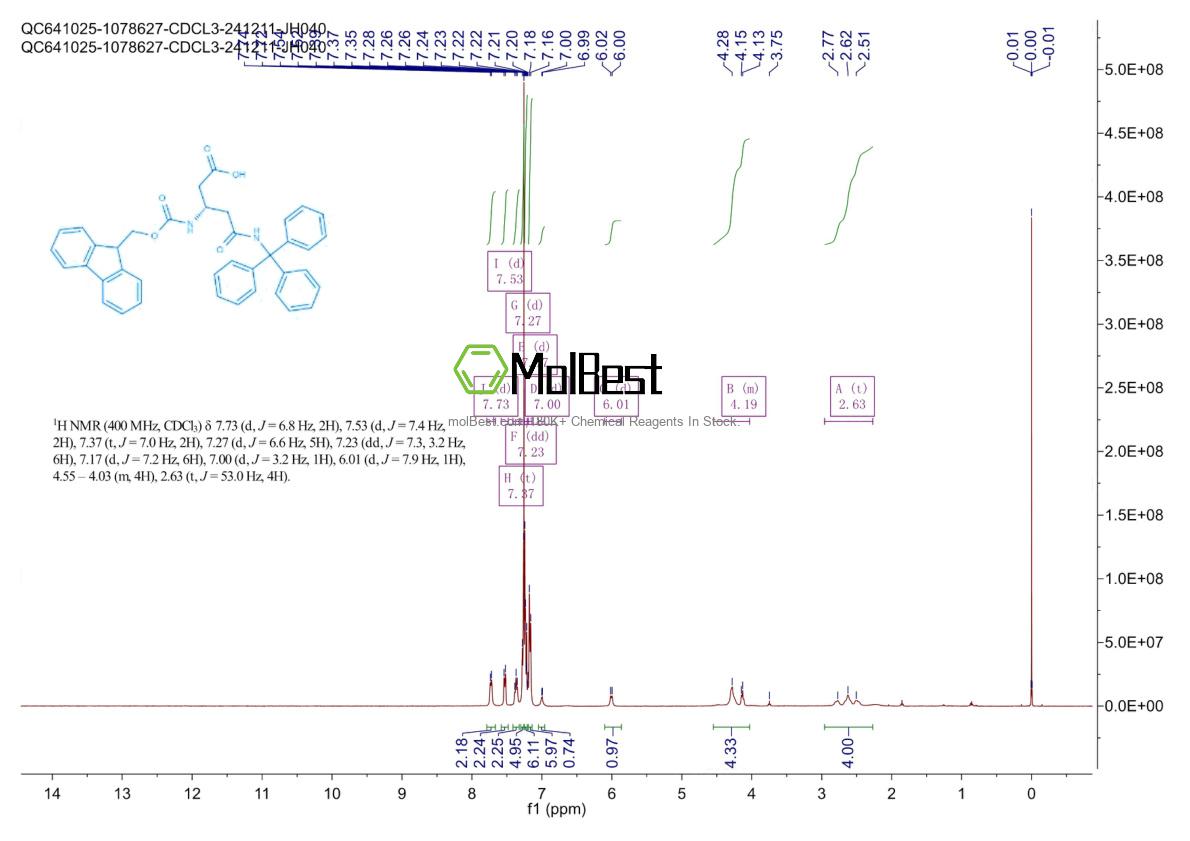 Spektrum pengujian sampel fisik (NMR) 283160-20-3