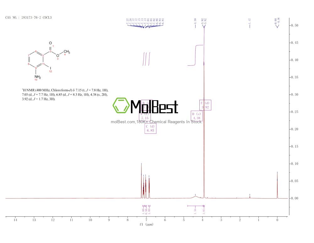 Spektrum pengujian sampel fisik (NMR) 283173-76-2
