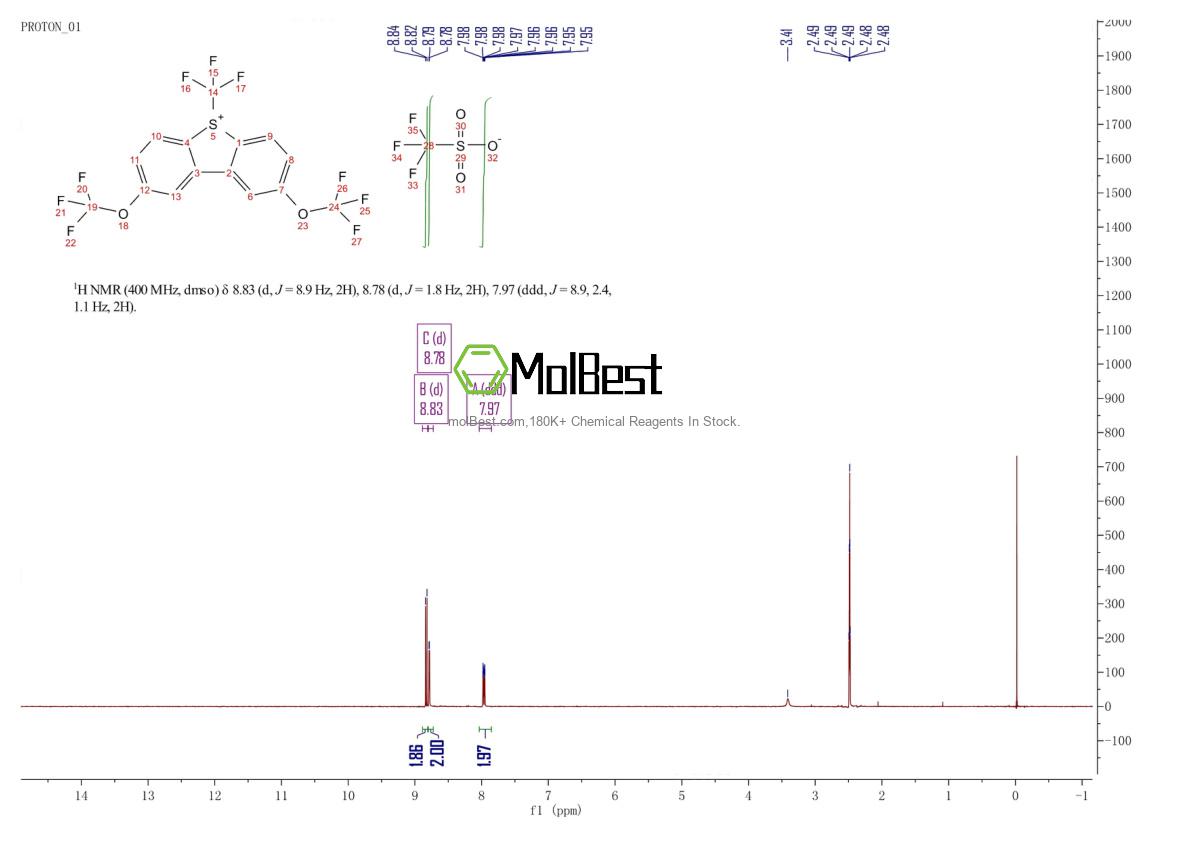 Spektrum pengujian sampel fisik (NMR) 2833773-70-7
