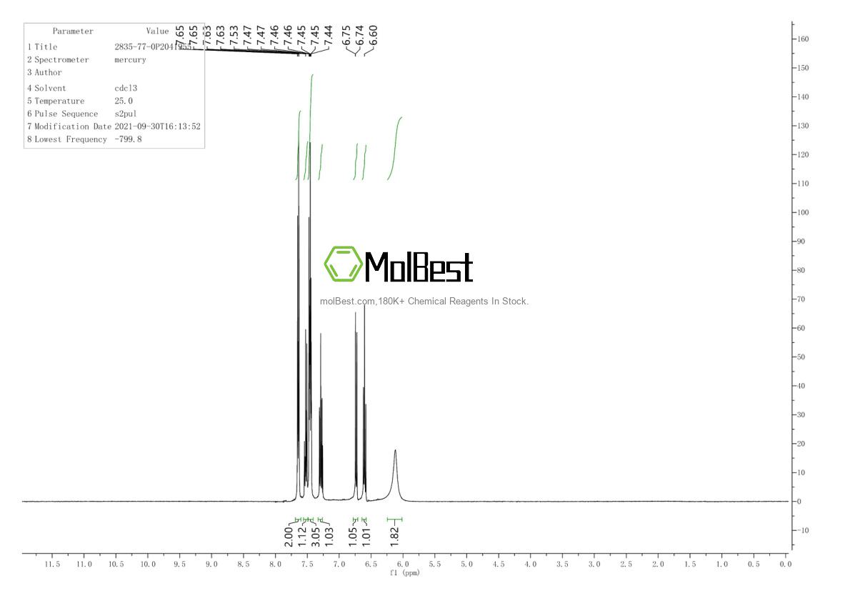Physical sample testing spectrum (NMR) of 2835-77-0
