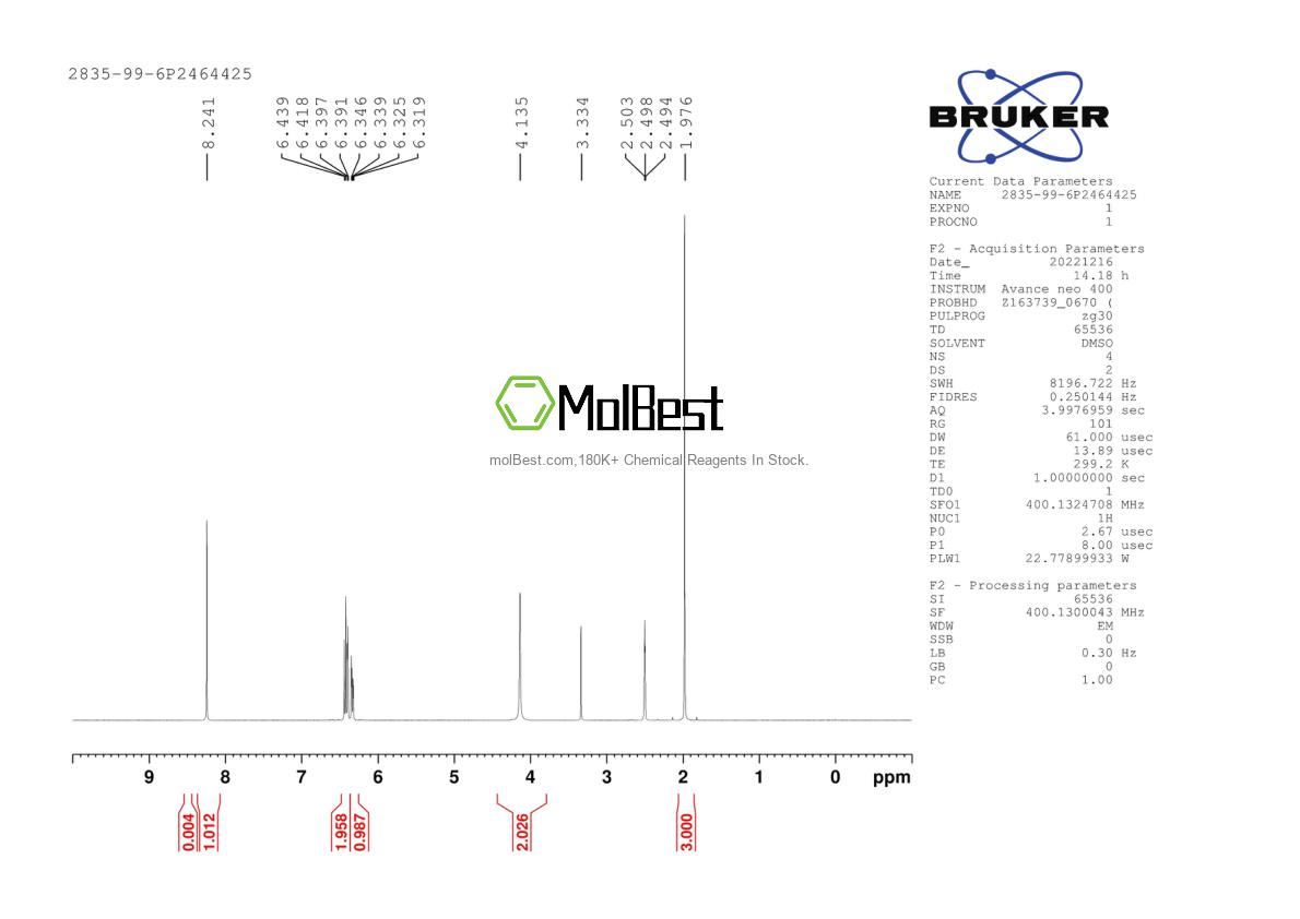 Physical sample testing spectrum (NMR) of 2835-99-6