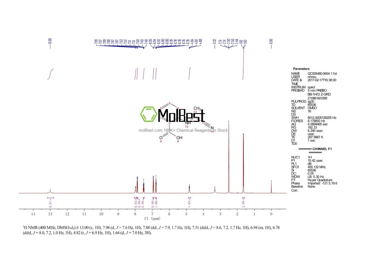 Spektrum pengujian sampel fisik (NMR) 28354-43-0