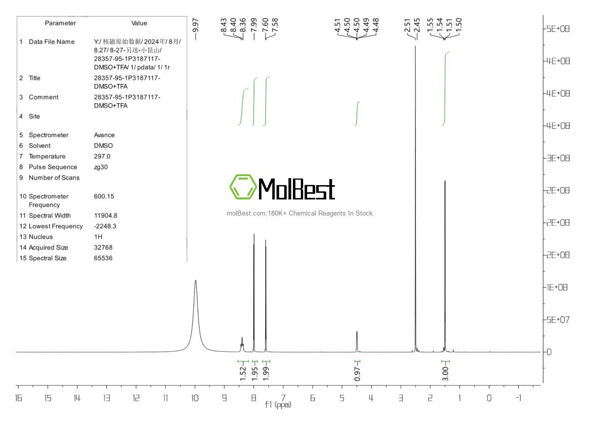 Spektrum pengujian sampel fisik (NMR) 28357-95-1