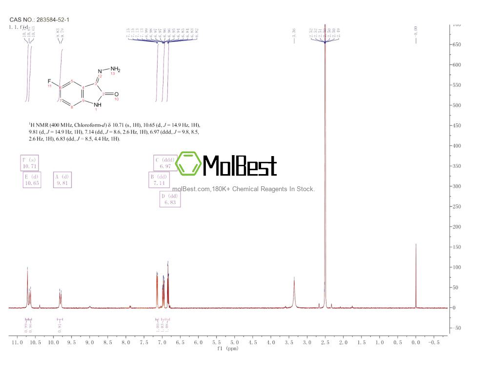 Spektrum pengujian sampel fisik (NMR) 283584-52-1