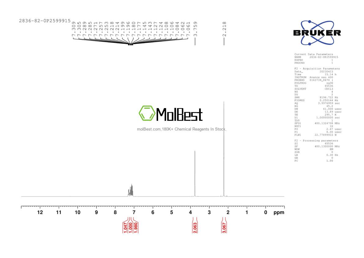 Spektrum pengujian sampel fisik (NMR) 2836-82-0