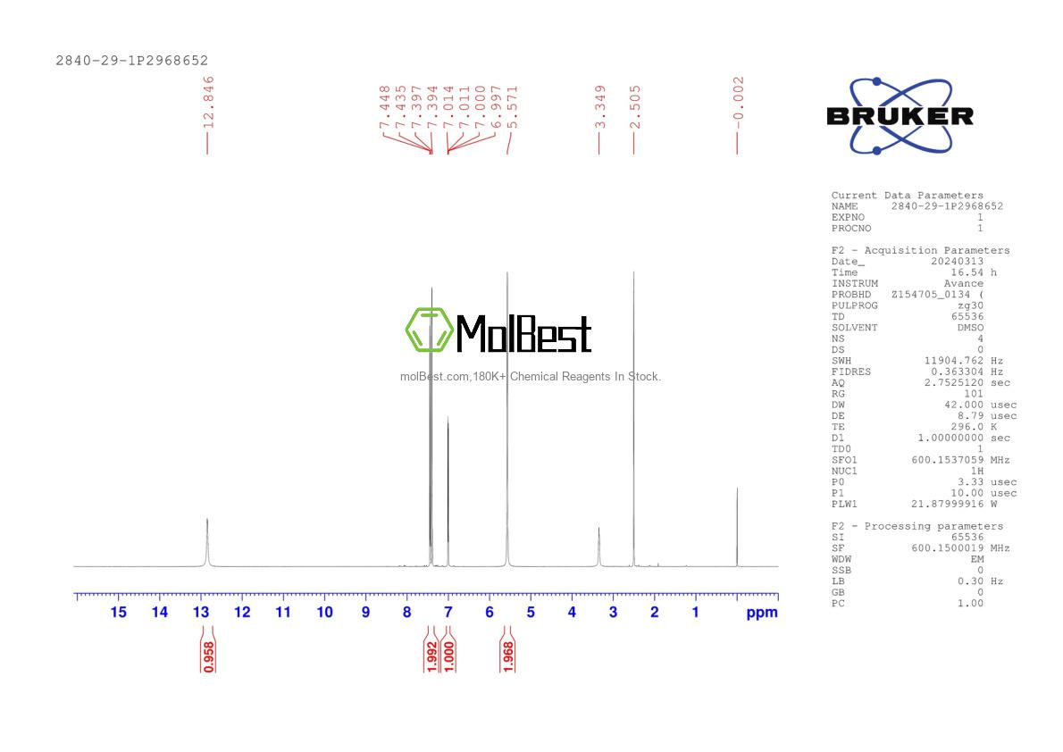 Physical sample testing spectrum (NMR) of 2840-29-1