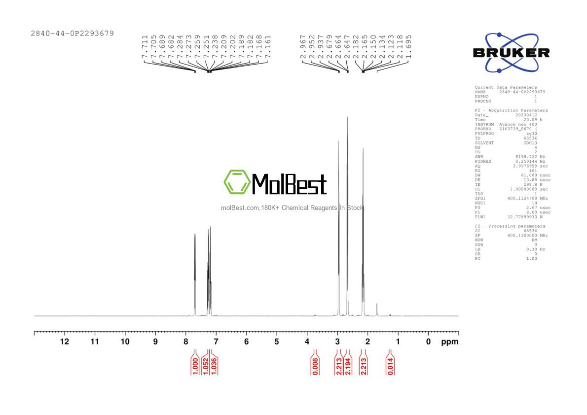 Physical sample testing spectrum (NMR) of 2840-44-0