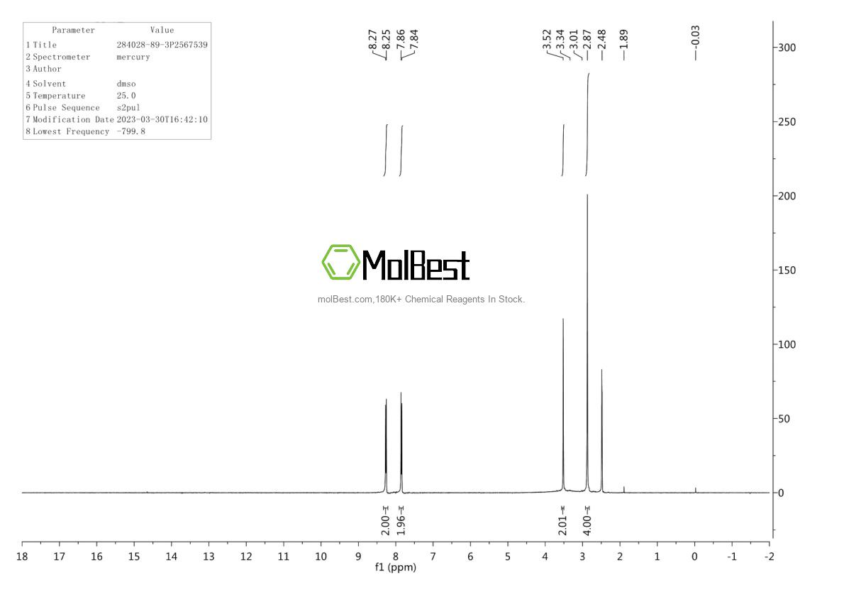 Spektrum pengujian sampel fisik (NMR) 284028-89-3