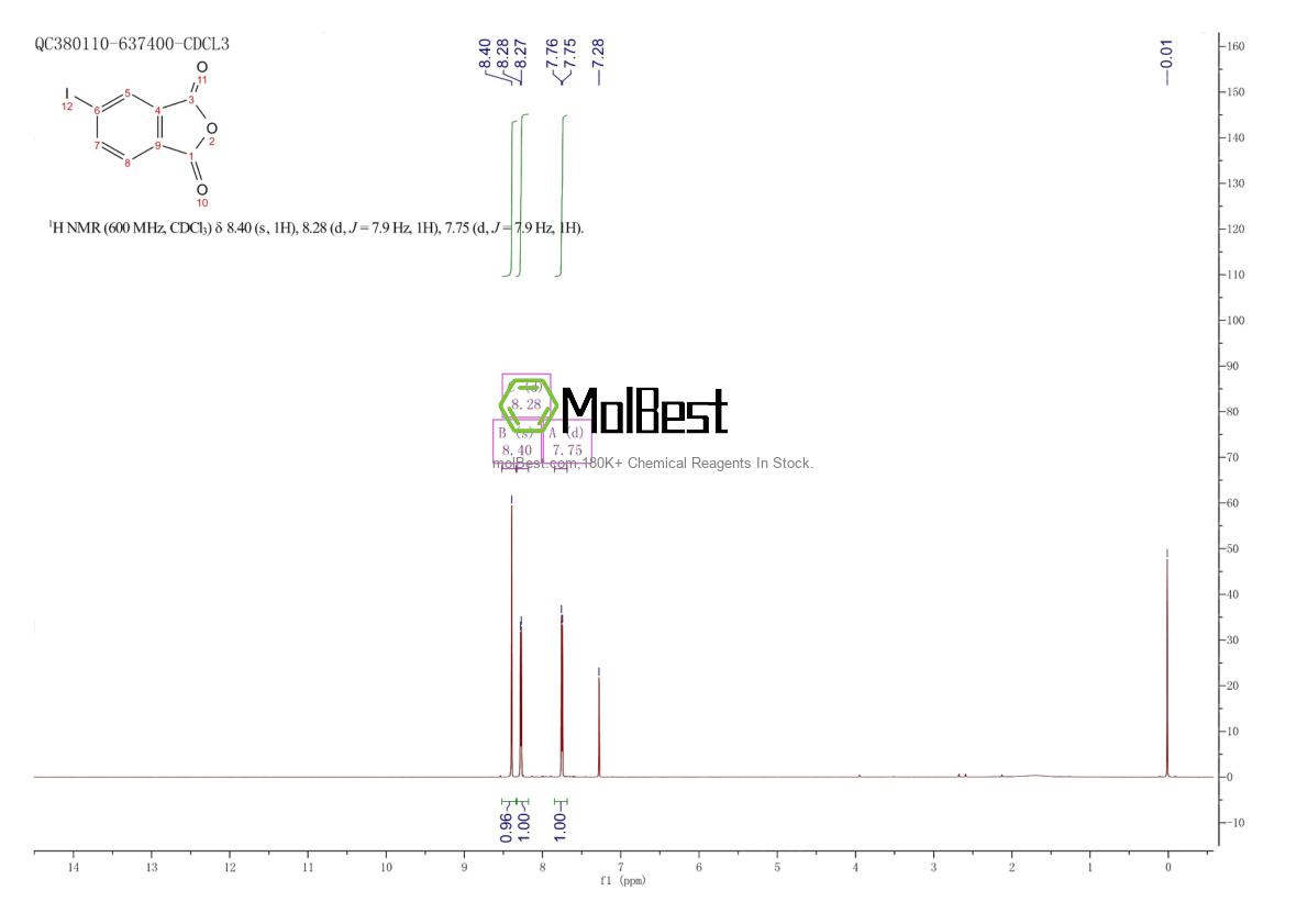 Spektrum pengujian sampel fisik (NMR) 28418-89-5