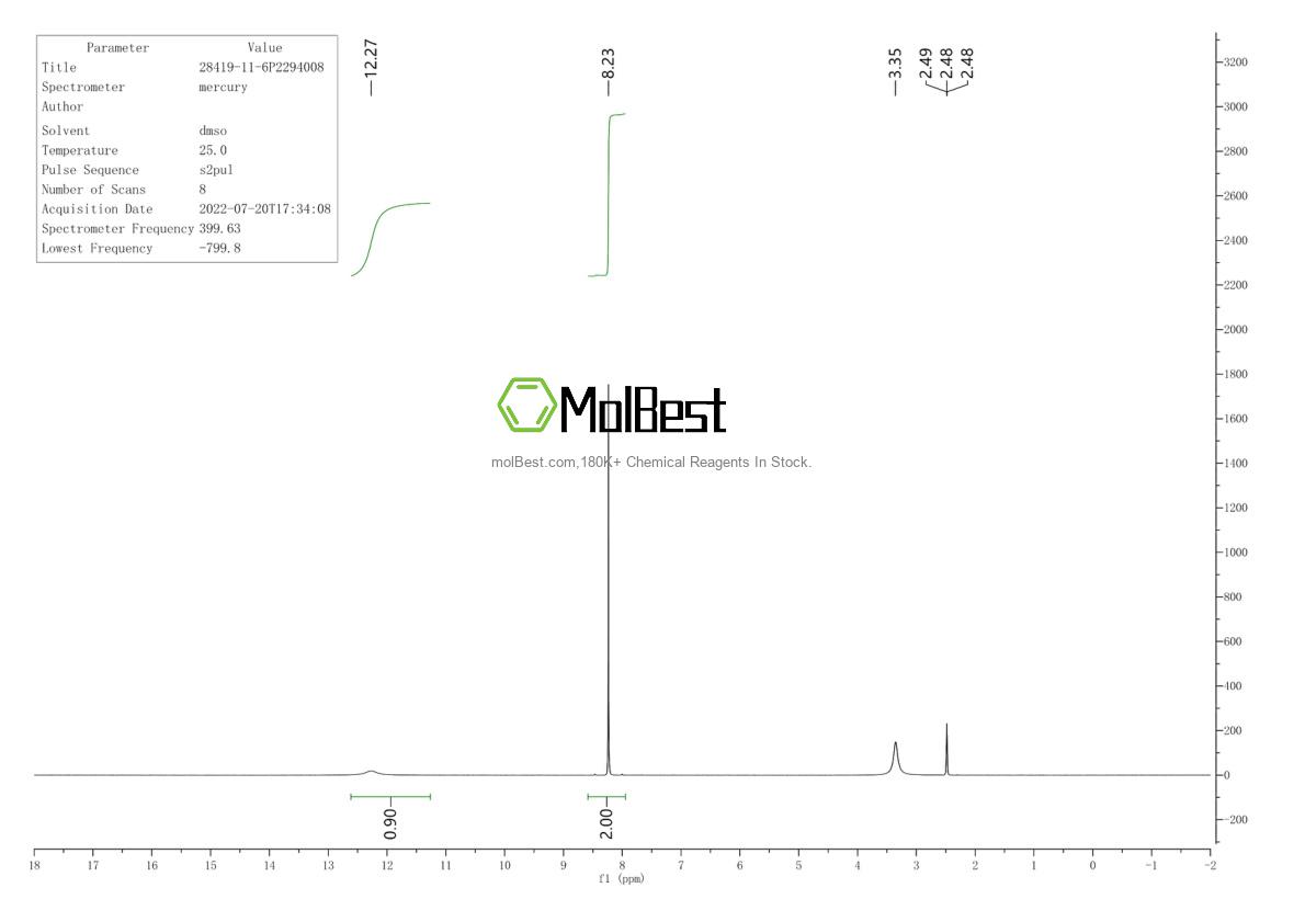 Spektrum pengujian sampel fisik (NMR) 28419-11-6