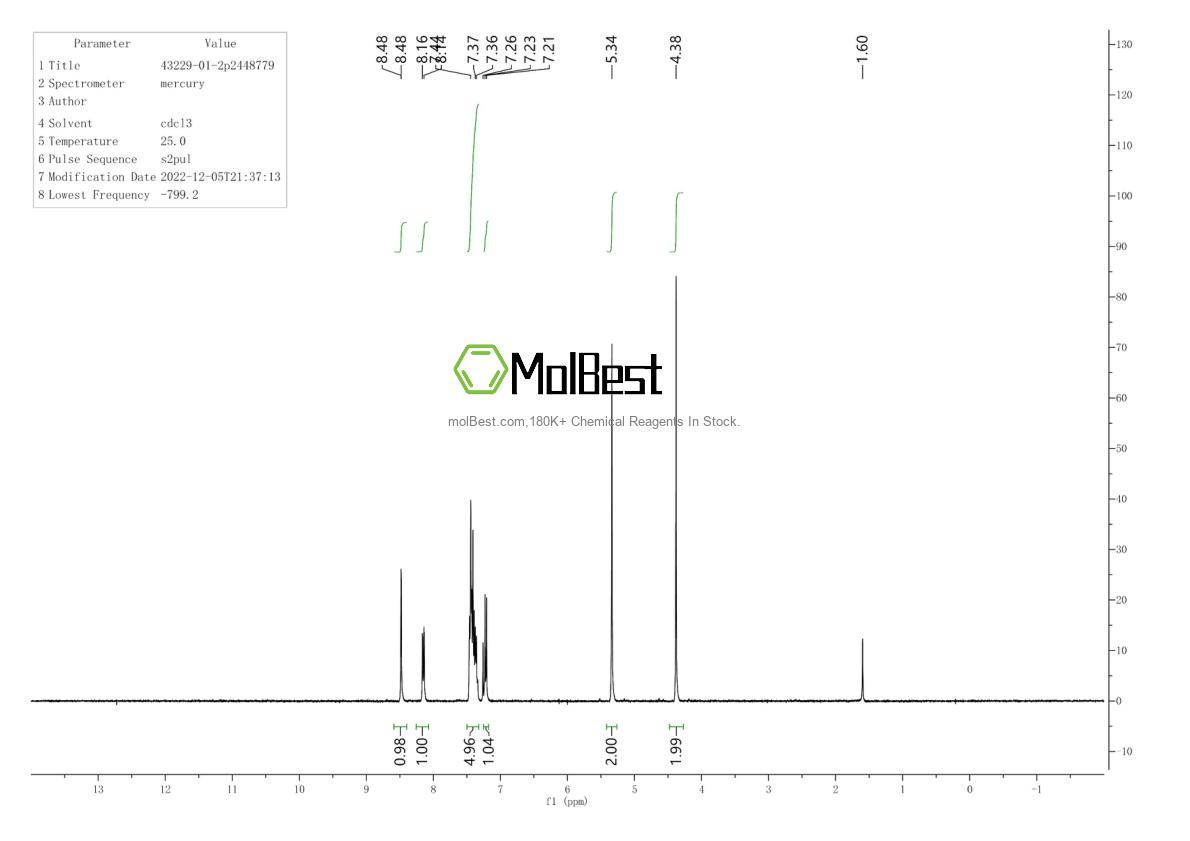 Spektrum pengujian sampel fisik (NMR) 2842-38-8