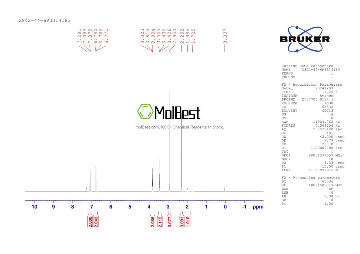 Spektrum pengujian sampel fisik (NMR) 2842-44-6