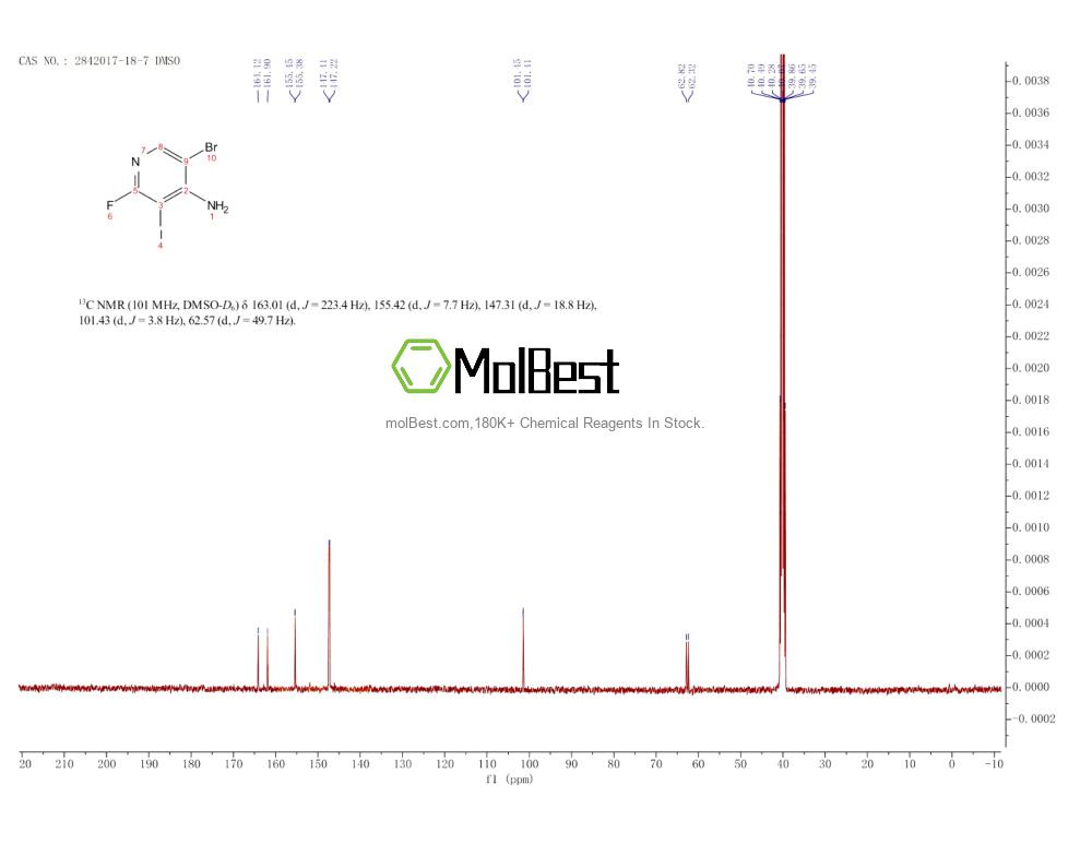 Spektrum pengujian sampel fisik (NMR) 2842017-18-7