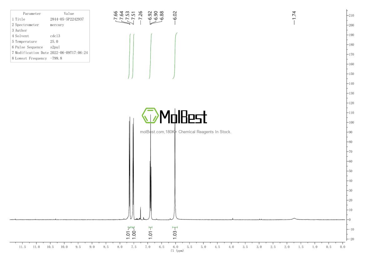 Spektrum pengujian sampel fisik (NMR) 2844-05-5