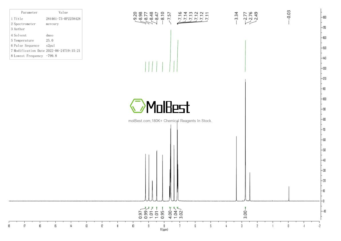 Spektrum pengujian sampel fisik (NMR) 284461-73-0