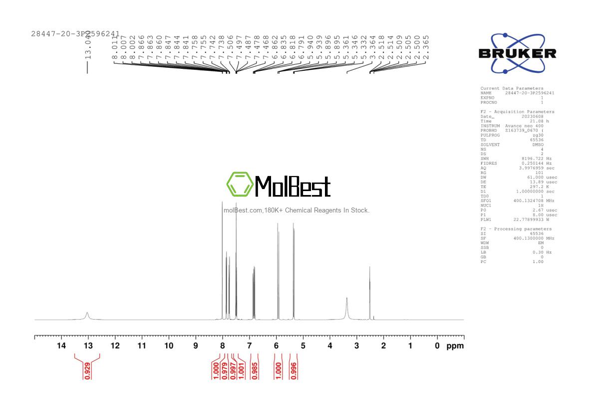 Spektrum pengujian sampel fisik (NMR) 28447-20-3