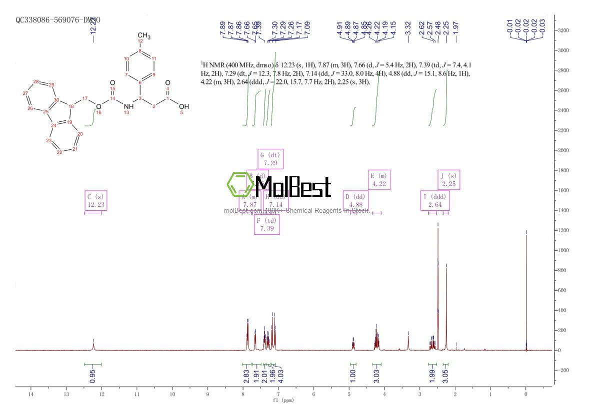 Spektrum pengujian sampel fisik (NMR) 284492-08-6