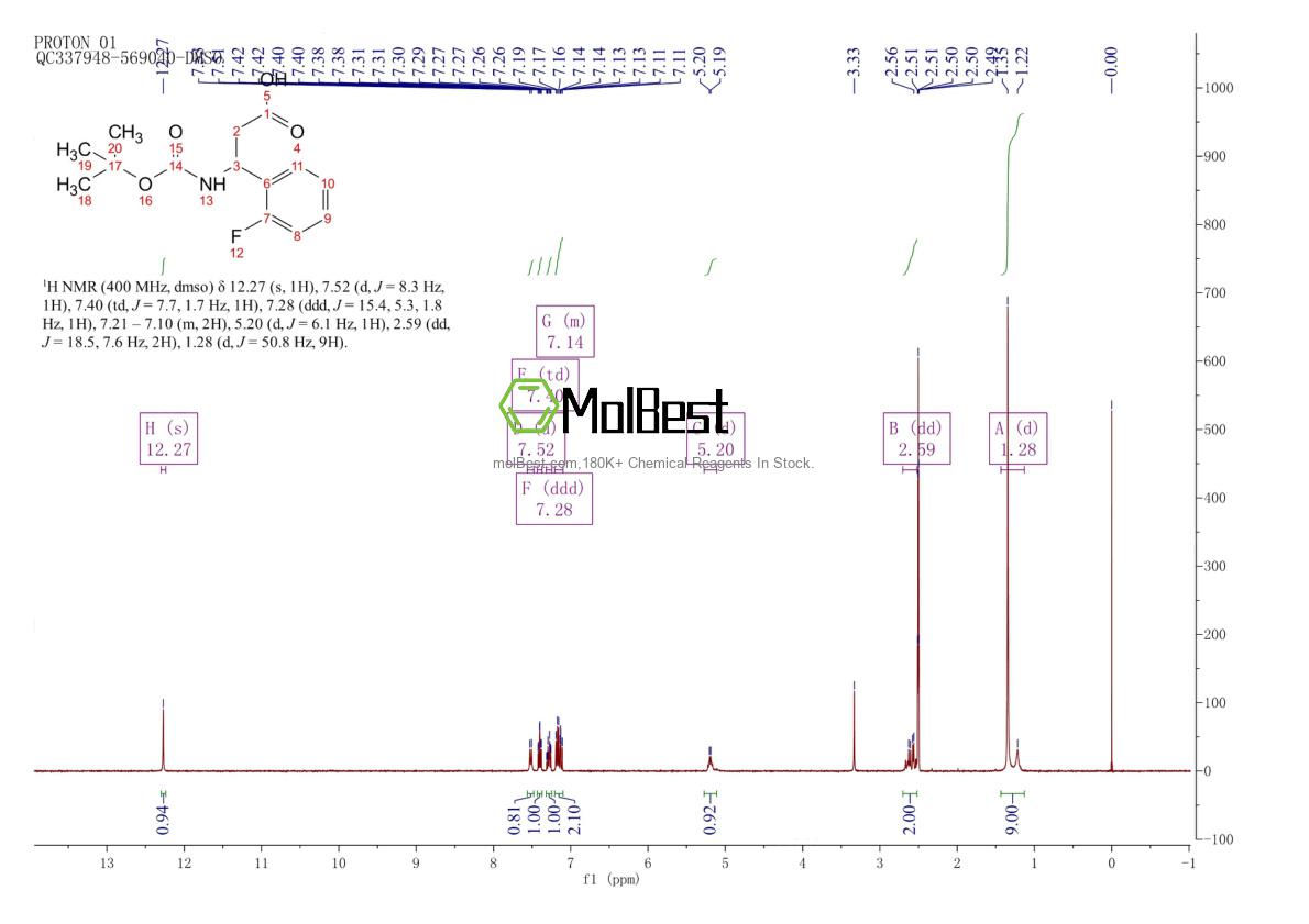 Spektrum pengujian sampel fisik (NMR) 284493-56-7