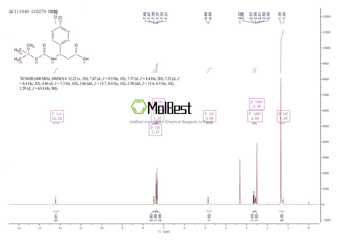 Spektrum pengujian sampel fisik (NMR) 284493-65-8