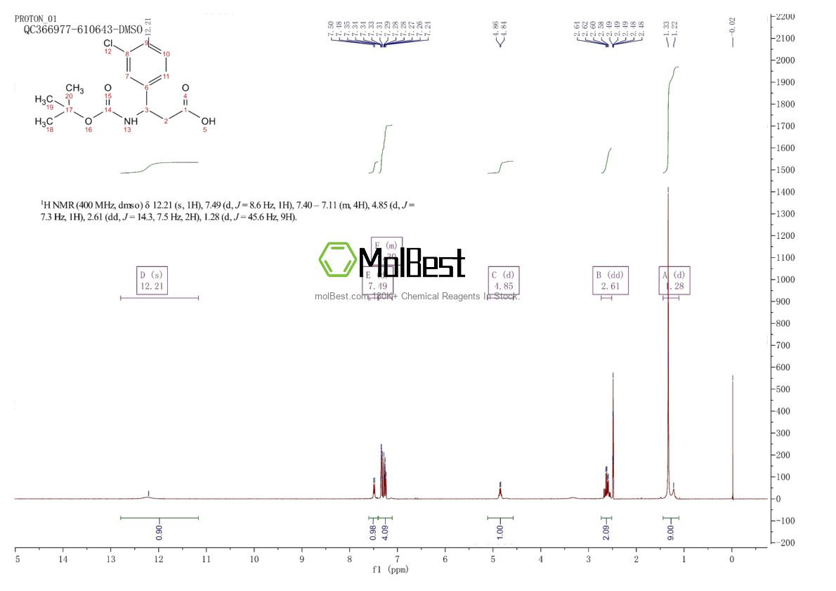 Spektrum pengujian sampel fisik (NMR) 284493-67-0