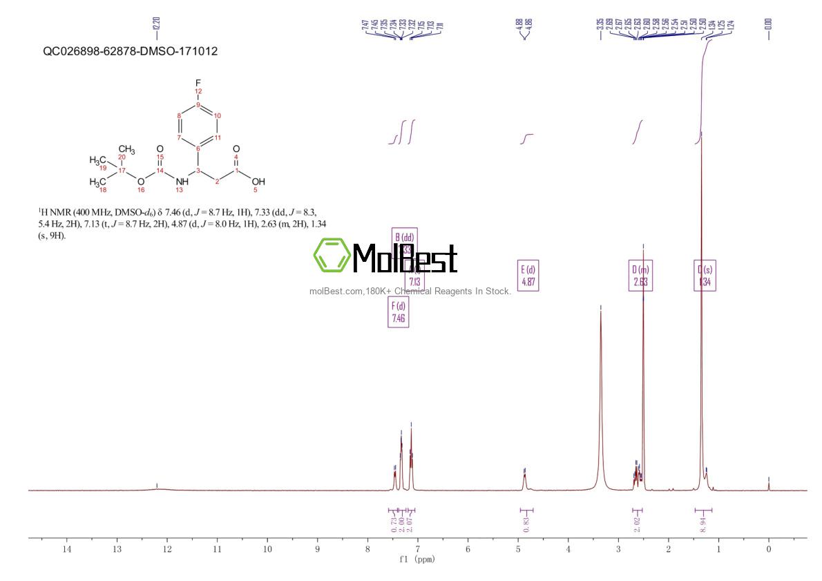 Spektrum pengujian sampel fisik (NMR) 284493-72-7