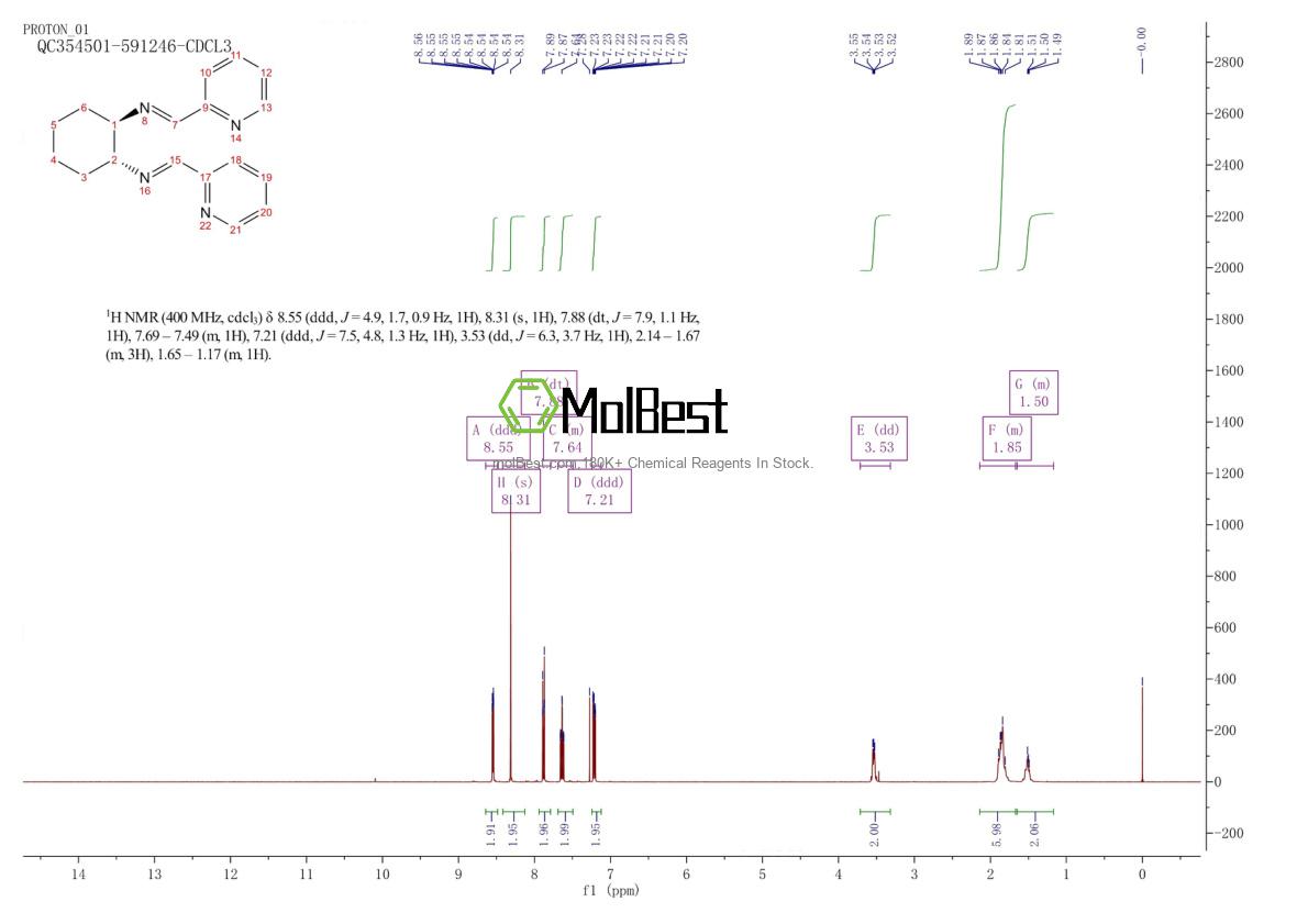 Spektrum pengujian sampel fisik (NMR) 284497-48-9