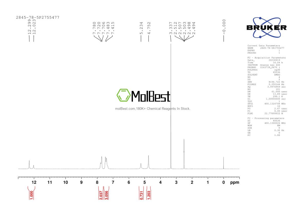 Spektrum pengujian sampel fisik (NMR) 2845-78-5