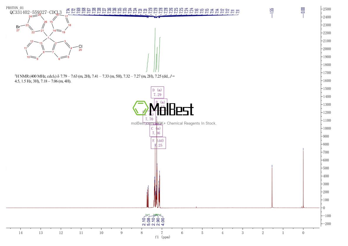 Espectro de teste de amostra física (NMR) de 2845127-97-9
