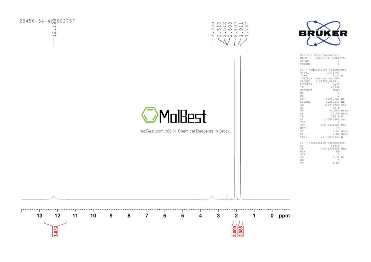 Physical sample testing spectrum (NMR) of 28456-54-4