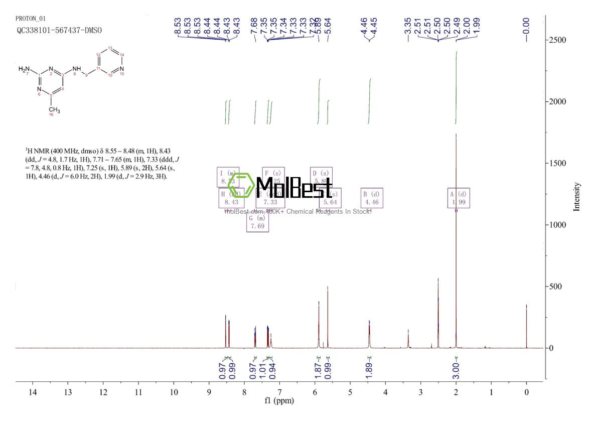 Spektrum pengujian sampel fisik (NMR) 284673-76-3