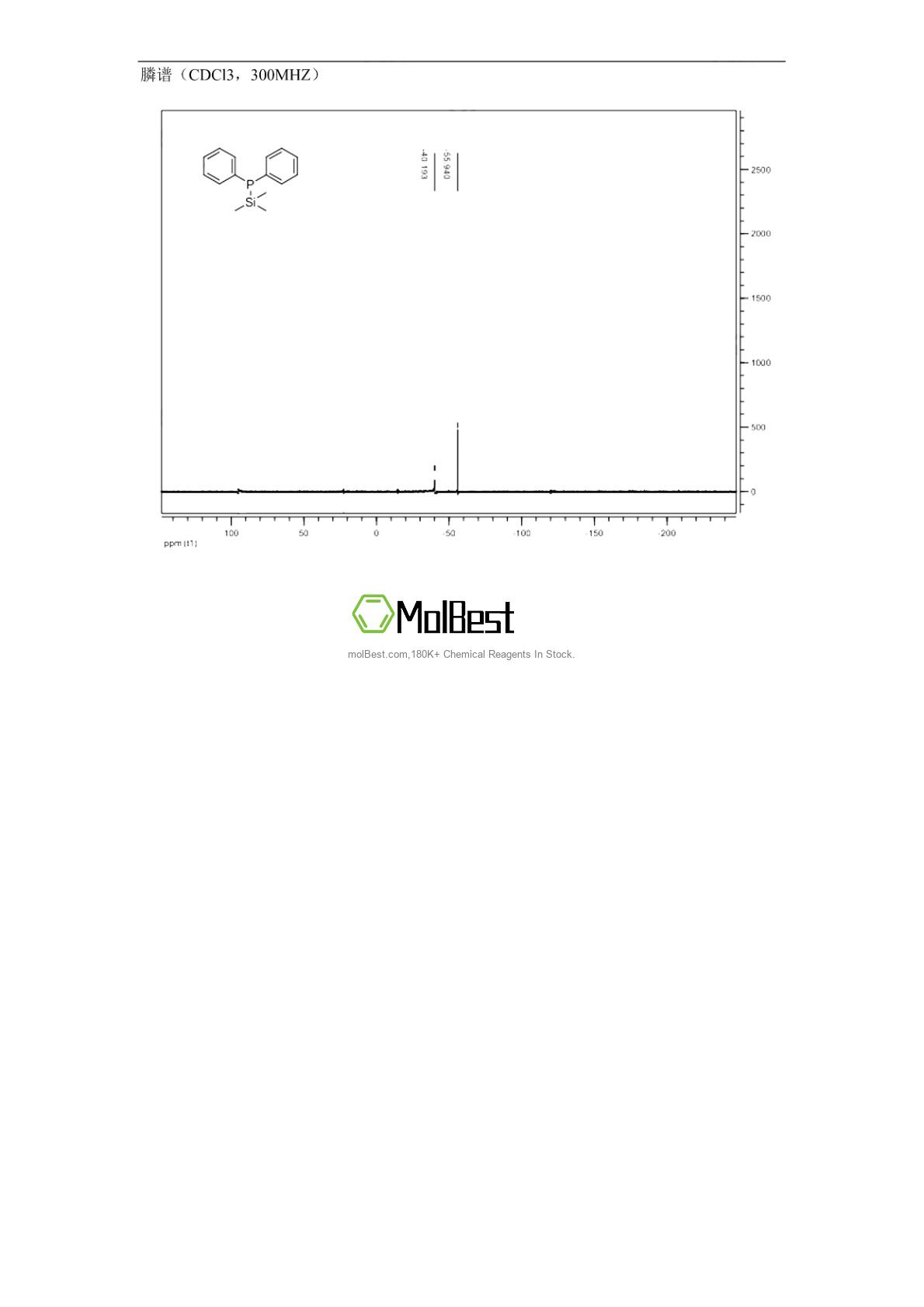 Spektrum pengujian sampel fisik (NMR) 28485-17-8