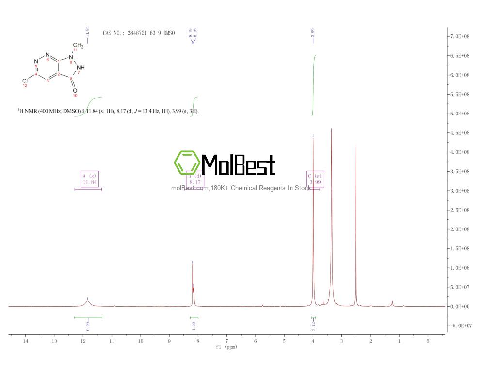 Spektrum pengujian sampel fisik (NMR) 2848721-63-9