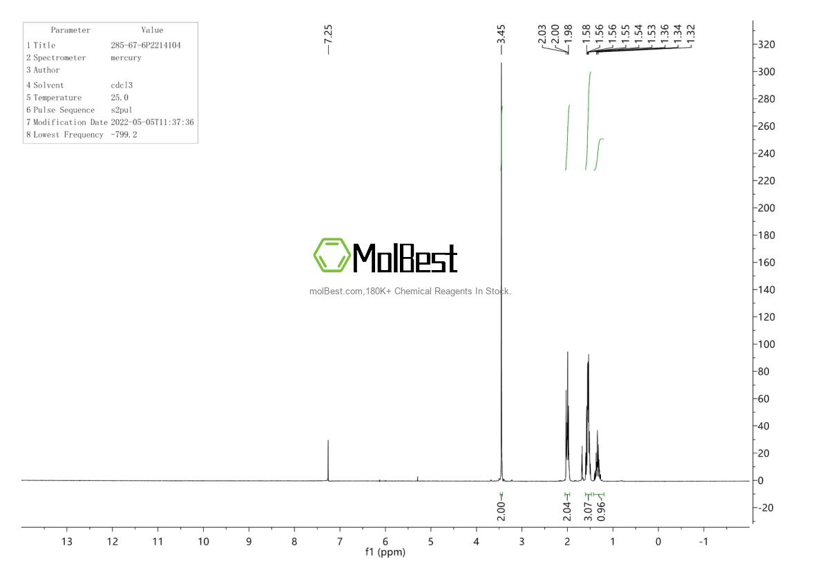 Physical sample testing spectrum (NMR) of 285-67-6