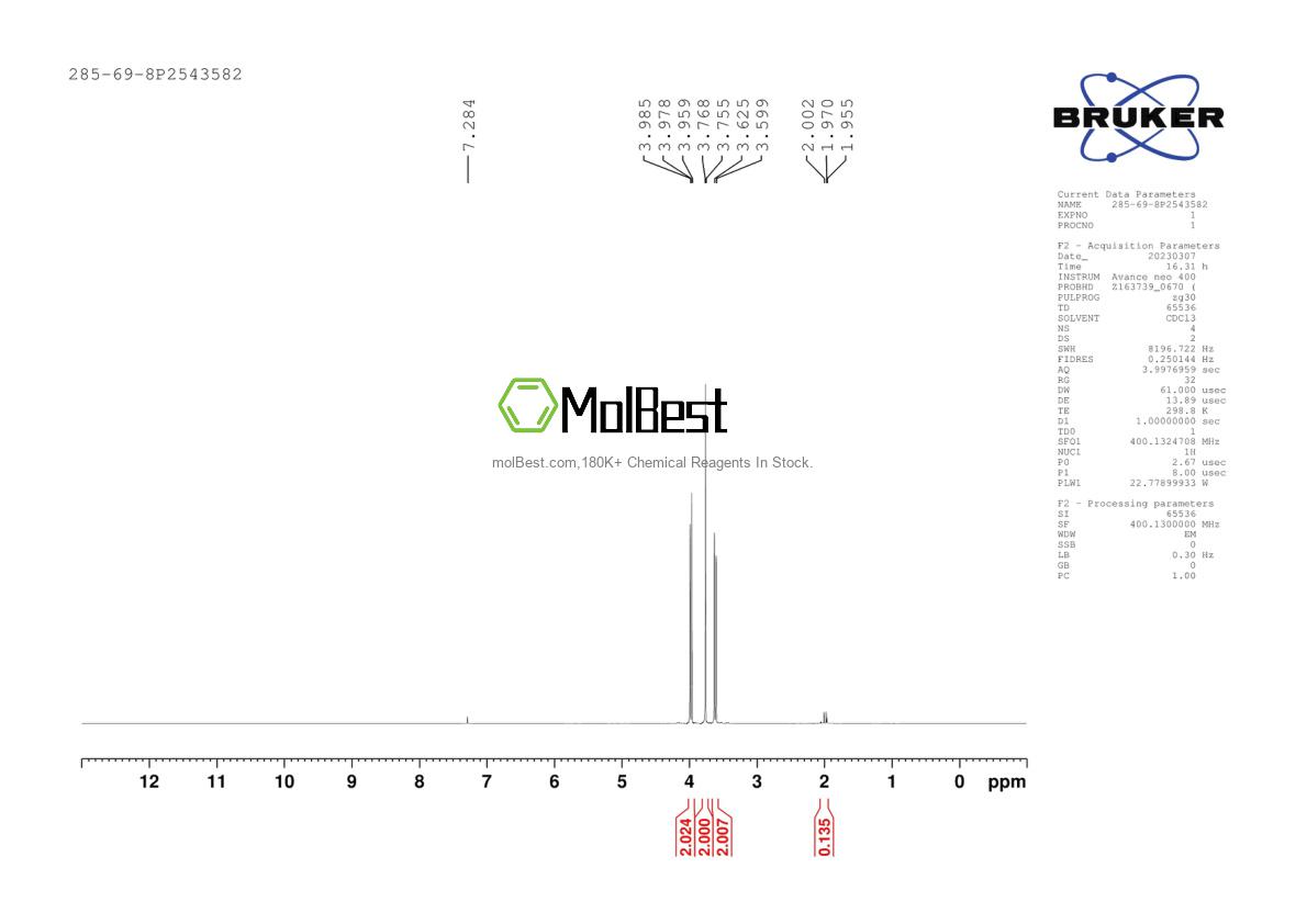 Physical sample testing spectrum (NMR) of 285-69-8