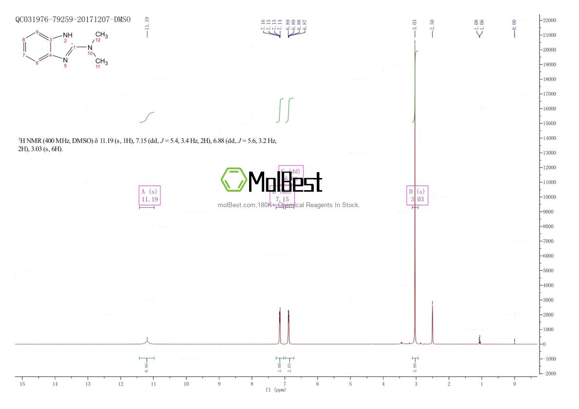 Espectro de teste de amostra física (NMR) de 2851-13-0