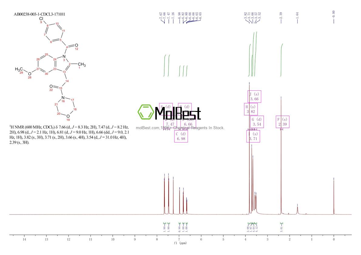 Espectro de teste de amostra física (NMR) de 2854-32-2