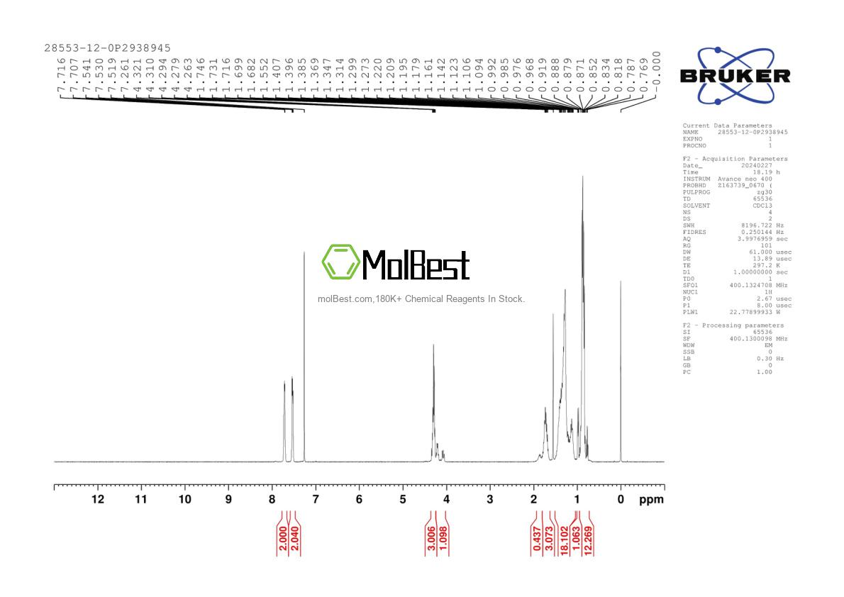 Espectro de teste de amostra física (NMR) de 28553-12-0