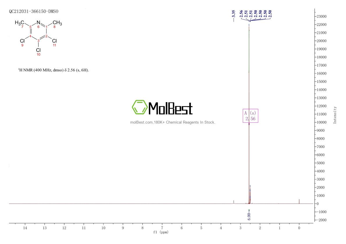 Espectro de teste de amostra física (NMR) de 28597-08-2