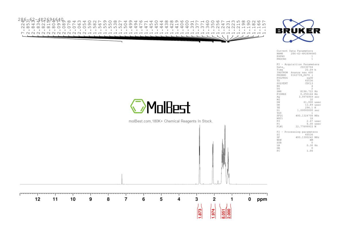 Physical sample testing spectrum (NMR) of 286-62-4