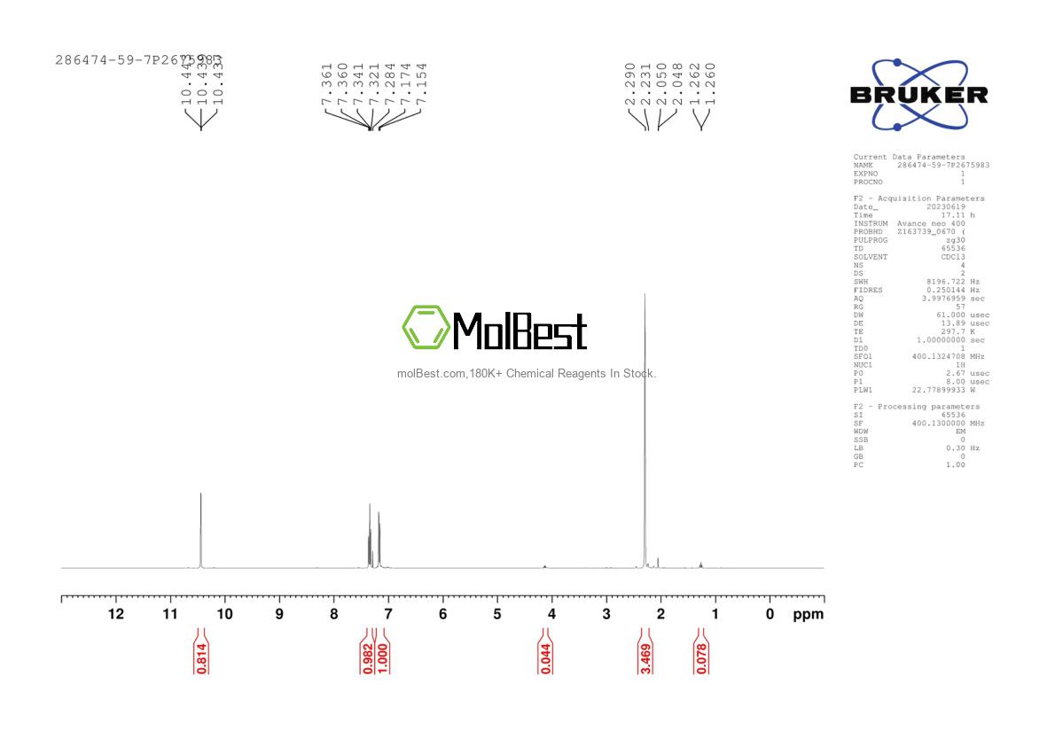 Physical sample testing spectrum (NMR) of 286474-59-7