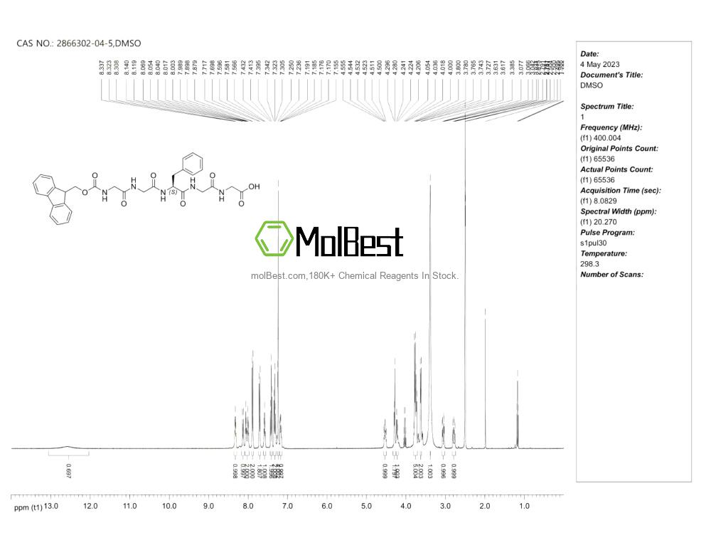 2866302-04-5 fiziksel numune test spektrumu (NMR)