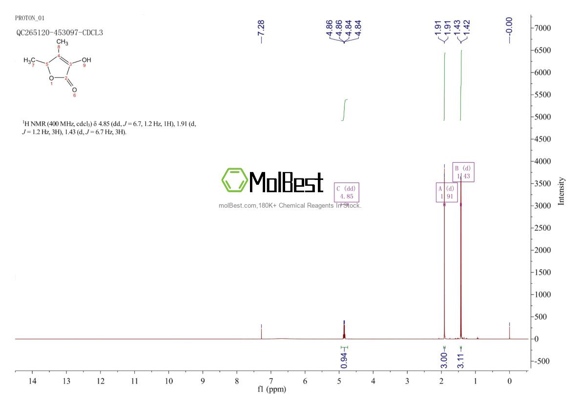Physical sample testing spectrum (NMR) of 28664-35-9