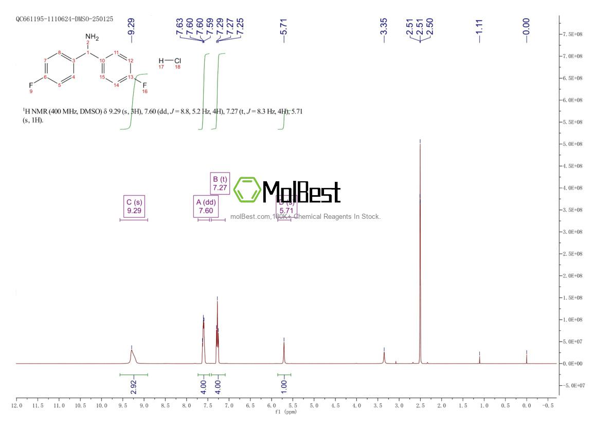 287111-67-5 fiziksel numune test spektrumu (NMR)