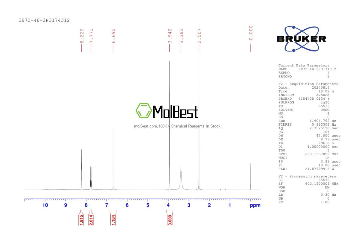 Physical sample testing spectrum (NMR) of 2872-48-2