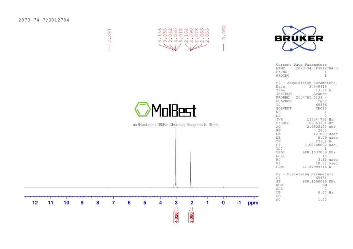 Physical sample testing spectrum (NMR) of 2873-74-7
