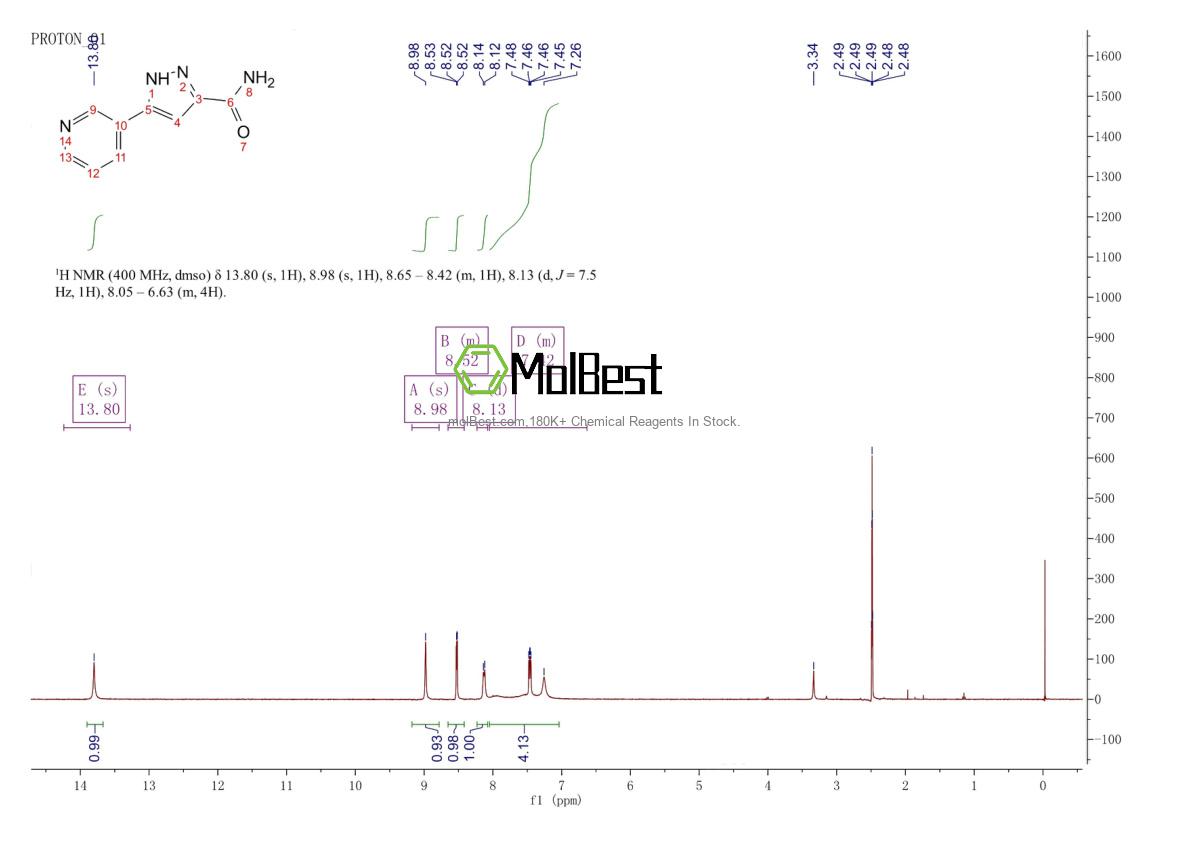 Physical sample testing spectrum (NMR) of 287494-01-3